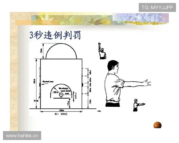 新手如何正确理解篮球中的防守三秒违例规则 新手如何正确理解篮球中的防守三秒违例规则