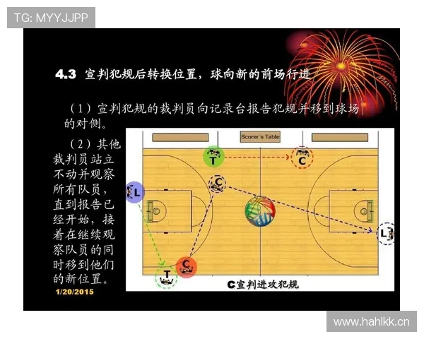 深度解析篮球进攻重置规则的触发机制与裁判判罚执行标准 深度解析篮球进攻重置规则的触发机制与裁判判罚执行标准