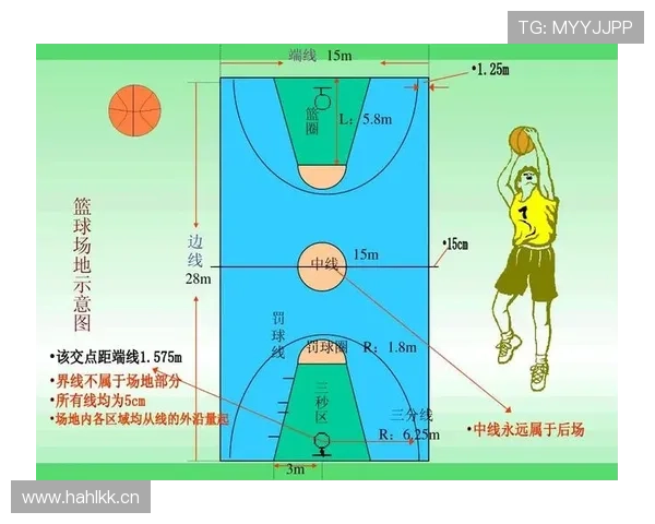 篮球规则解析:如何准确判定最后一投的计分时机 篮球规则解析:如何准确判定最后一投的计分时机