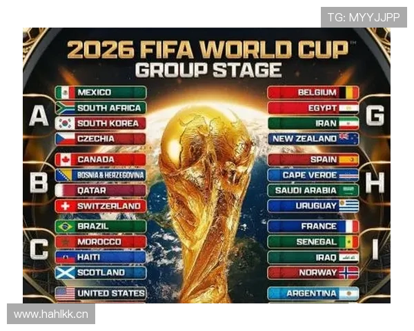 2026世界杯完整版资格比较标准 2026世界杯完整版资格比较标准