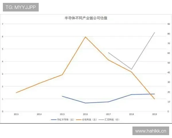 L组小组第一赔率与概率分析 L组小组第一赔率与概率分析